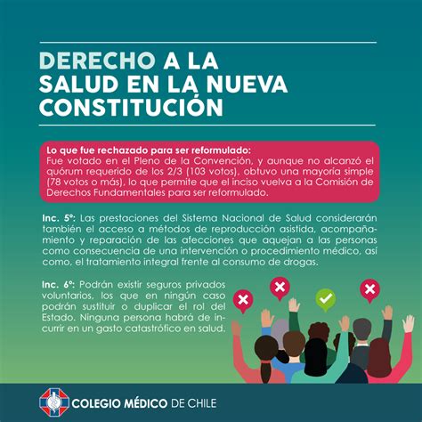 Derecho a la Salud en la nueva Constitución Colegio Médico