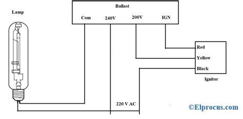 Circuit Diagram Low Pressure Sodium Lamp