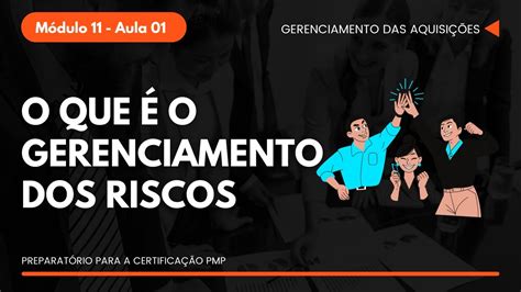 Aula O Que O Gerenciamento Dos Riscos Op Es Estrat Gias