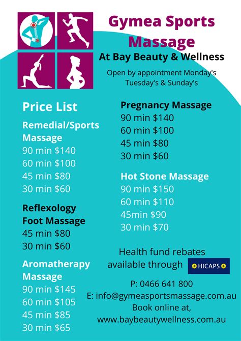 Gymea Sports Massage Price List