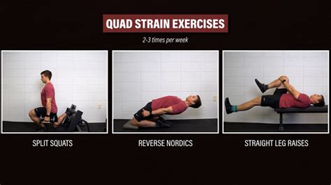 Quadriceps Muscle Strain Treatment