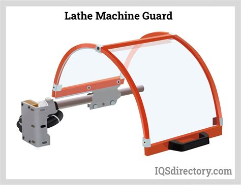 Machine Guards Manufacturers Suppliers | IQS Directory