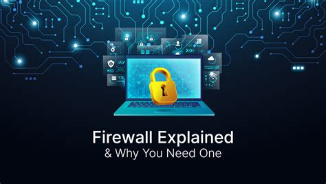 Firewall Explained Why You Need One