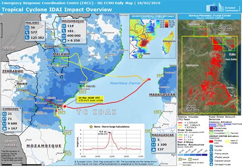 Mozambique Cyclone Map - Fsc Cyclone Kenneth Map Of Weekly Planned Food ...