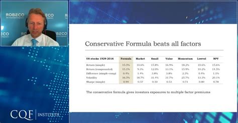 cqf institute  linkedin cqf quant finance quantinvesting
