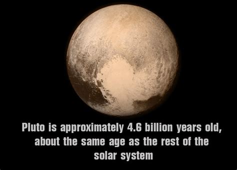 Interesting Facts About Pluto | Did You Know Science