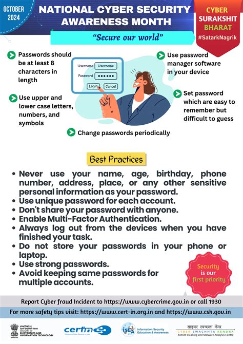 Cyber Swachhta Kendra NCSAM 2024 Day 06 Safety And Security Tips