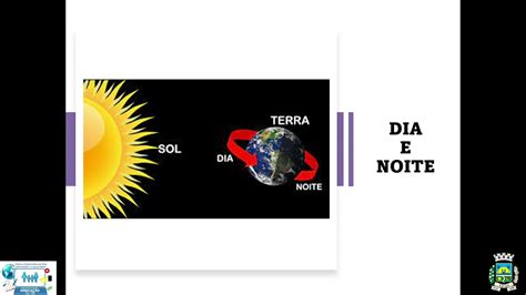 Os Dias E As Noites Ocorrem Porque - Ciências 3º ano - Aula 32 Os dias e as noites - YouTube