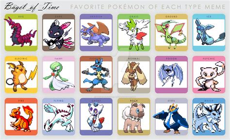 18 Types Of Pokemon