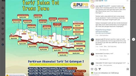 Persiapan Mudik Lebaran Ini Daftar Tarif Tol Trans Jawa Jakarta