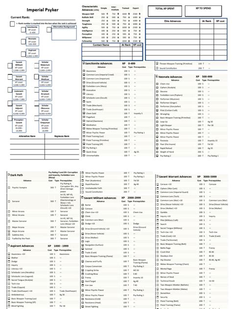 Advanced Dark Heresy - Character Sheet - Career - Psyker Advances Part ...