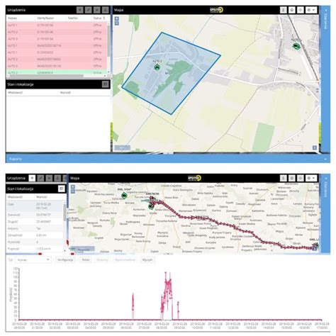 Lokalizator Gps Gps You Obd Do Samochodu Karta Sim Serwer Pl Bez