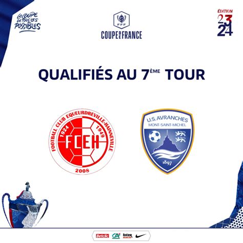 Qualifiés au 7ème tour de CDF DISTRICT DE FOOTBALL DE LA MANCHE