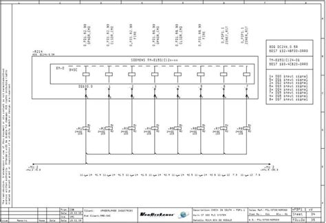 Nema Vs Iec Wiring Schematics What Do You Prefer Plc 28184 Hot Sex Picture