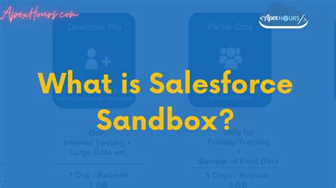 Sandbox In Salesforce Different Types Of Sandbox Apex Hours