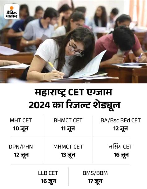 Maharashtra Mht Cet 2024 Exam Result Date Update Pcm Pcb Educare