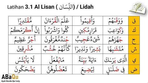 Latihan Makhraj Al Lisan (Lidah) huruf ق ك ج ش ي ض - YouTube