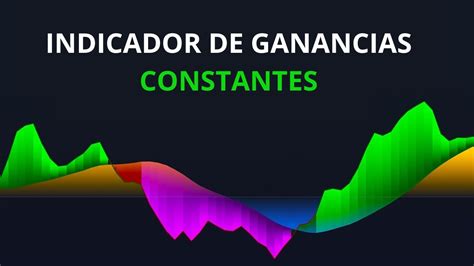 Este indicador MÁGICO te hará un GANADOR Ultra preciso Nunca