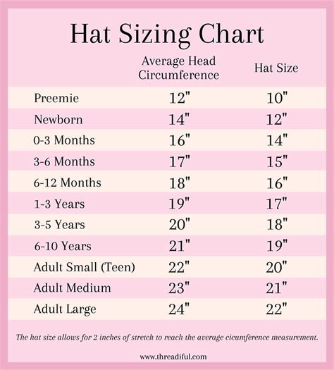 Hat Sizing Measurements Reference Chart Free Printable 60 Off