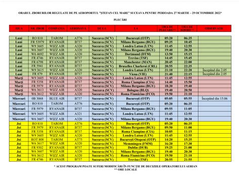 Tabel Curse Zilnice Spre Milano De Pe Aeroportul Din Suceava Noi
