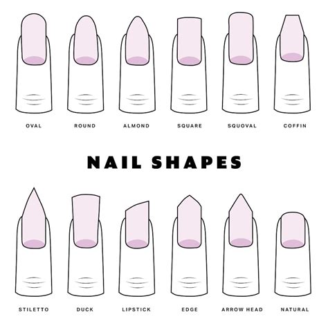 These Are The Best Nail Shapes And How To Get Them