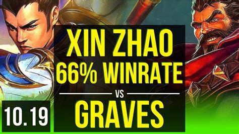 Xin Zhao Vs Graves Jungle Rank 8 Xin Zhao 66 Winrate Kda 10 4 10