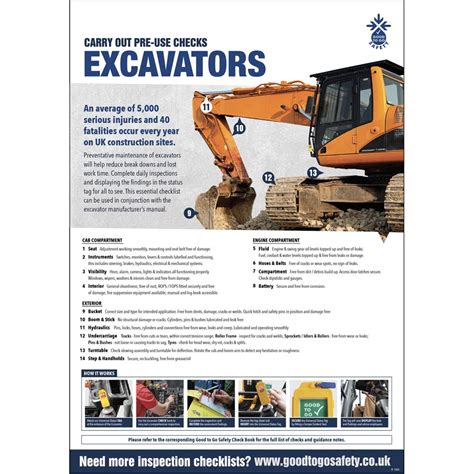 Excavator Poster Visual Inspection Checklist