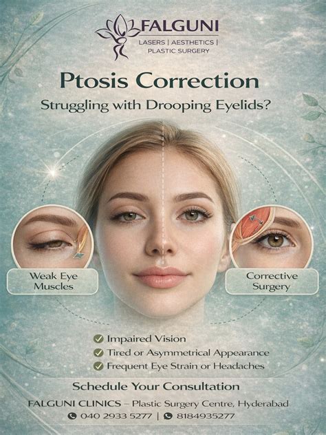 Falguni Clinics | Hyderabad