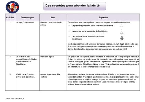 Charte De La Laïcité Cm1 Cm2 Fiche De Préparation Emc Pass