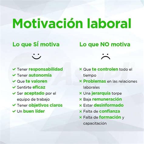 Motivaci N Laboral Motivaci N Laboral Comunicacion Y Liderazgo