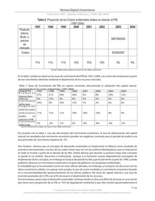 El Desarrollo Sustentable En Mexico 1980 2007 PDF