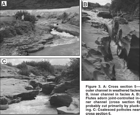 PDF Rates And Processes Of Bedrock Incision By The Upper Ukak River