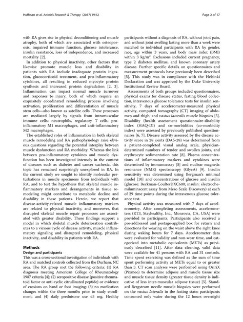 Solution Molecular Alterations In Skeletal Muscle In Rheumatoid