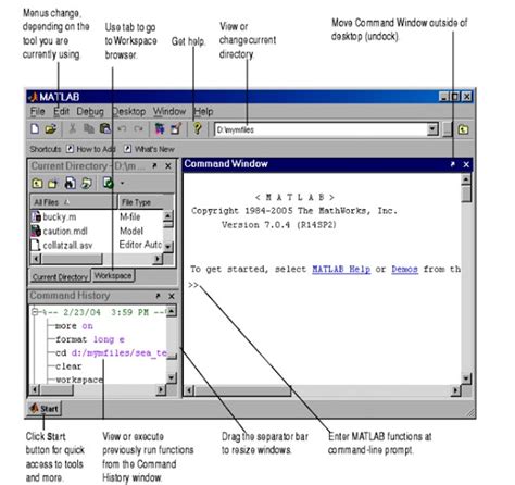 Digital Ivision Labs Matlab