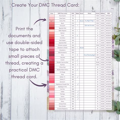 DMC Thread Charts PDF: Cross Stitch Inventory & Conversion, Organized ...