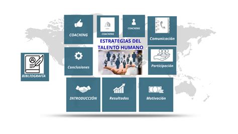 Estrategias para la Gestión del Talento Humano by Edwin Cabrejo Ruiz on