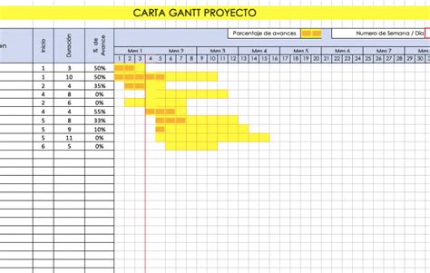 Carta Gantt excel profesional - ZNETWORKS Diseño web Marketing Digital - Iquique