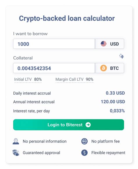 Step By Step Guide How To Receive A Crypto Backed Loan On Biterest