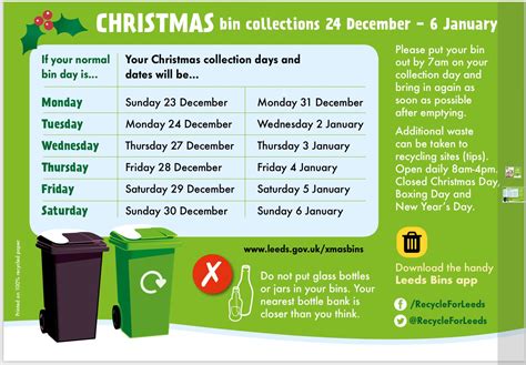 Perth And Kinross Bin Collection Christmas 2024 Dates Ruth Willow