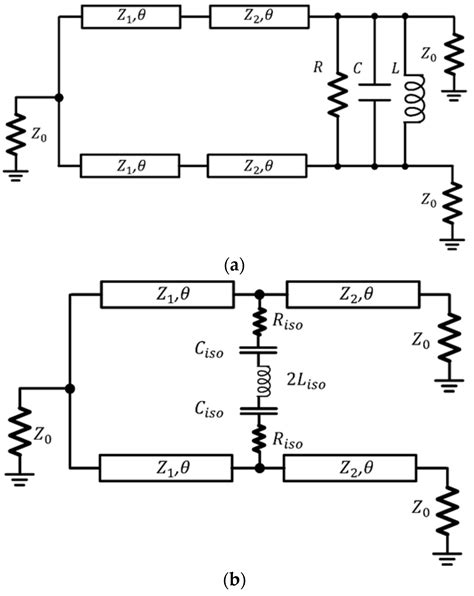 Bandwidth Improvement Of Conventional Dual Band Power Divider Using