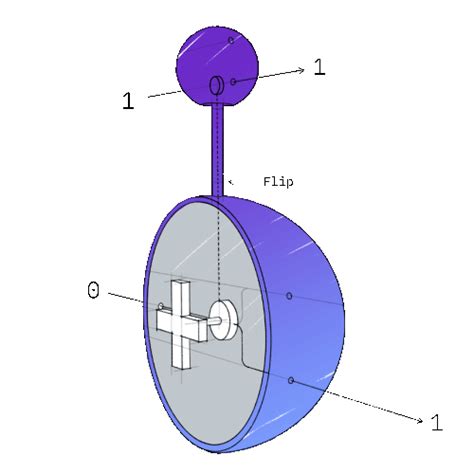 量子计算ibm课程 Qiskit Textbook 知乎