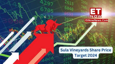 Sula Vineyards Share Price Target 2024 200 DIVIDEND Announced BUY