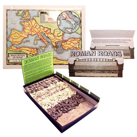 Ancient Rome Projects Ideas And Hands On History Activities For Kids