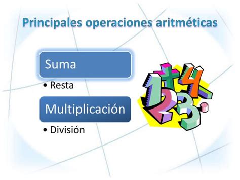 Operaciones Aritm Ticas Ppt