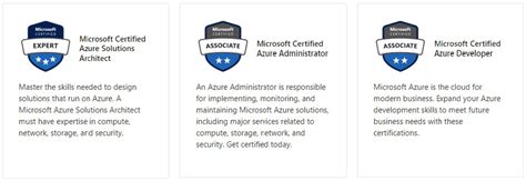 MCA Microsoft Azure Data Engineer Certification Camp 2 Courses 2