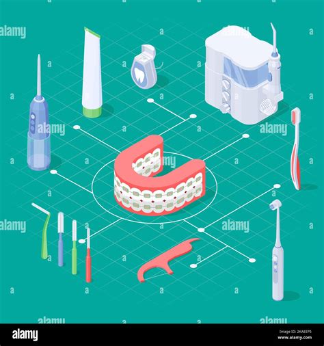 Diagrama De Flujo Isométrico De Higiene Dental Con Abrazaderas Y Herramientas Para El Cuidado