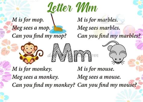 Pin by Menaga S on Phonics | Alphabet letter activities, Letter ...