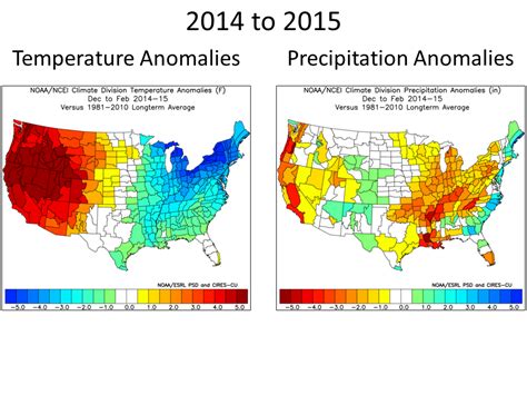 Winter 2018 2019 Outlook Warmer Than Normal For The Northland