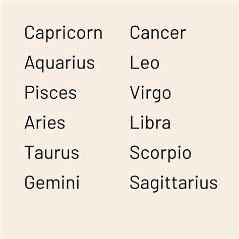 Zodiac Signs Constellations Svg Png Files Digital Download Words