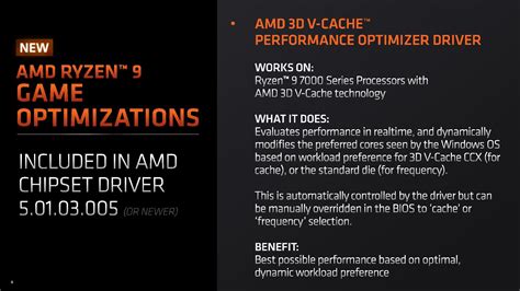 AMD Ryzen 9 7900X3D Review: 3D V-Cache's Forgotten Middle Ground | Tom ...